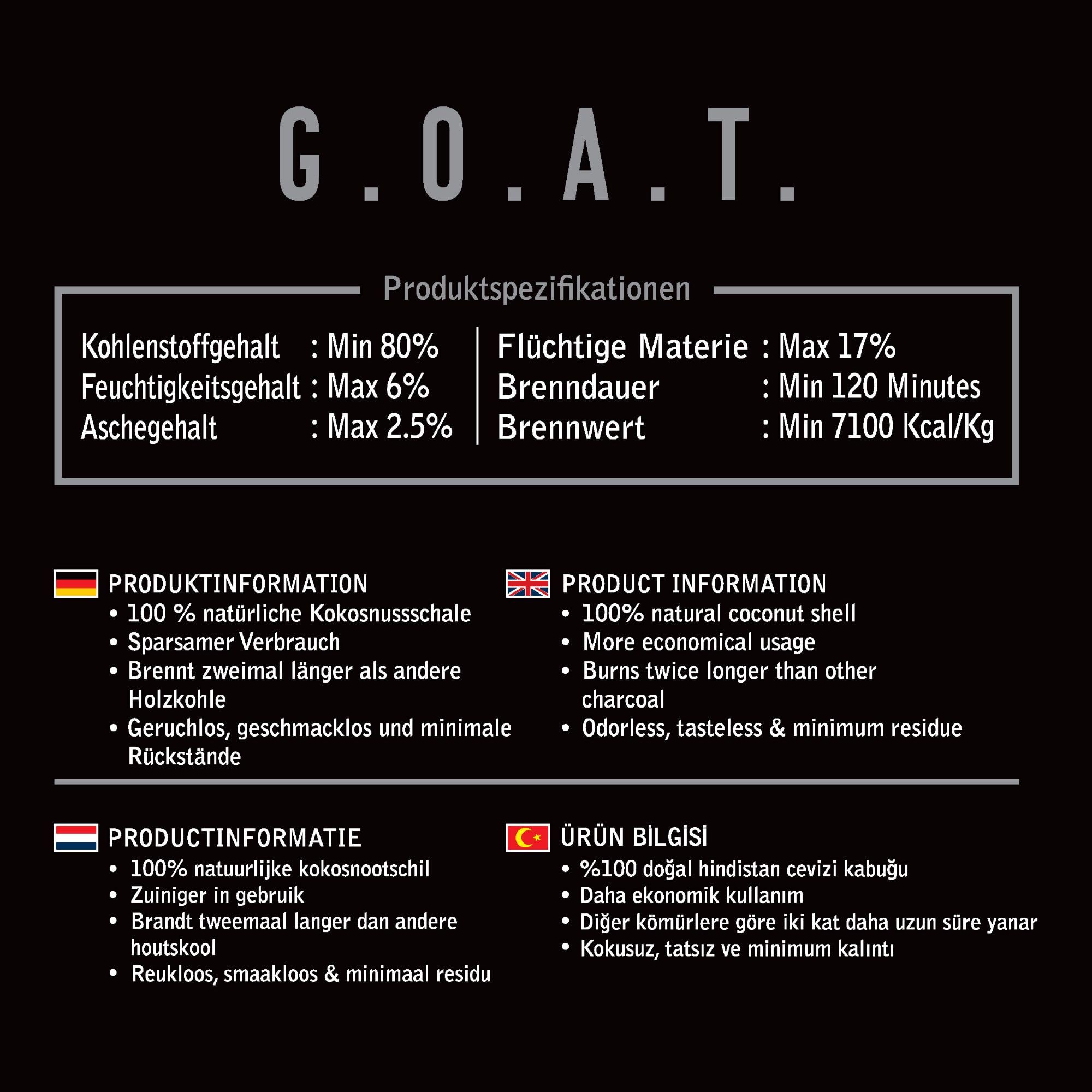 G.O.A.T Kokosnuss Kohle 20 kg 100% Kokusnussschale geruchlos geschmacklos, dampfarm & umweltfreundlich - perfekt für Lange Grill-Sessions im freien und unterwegs - Premium Ware