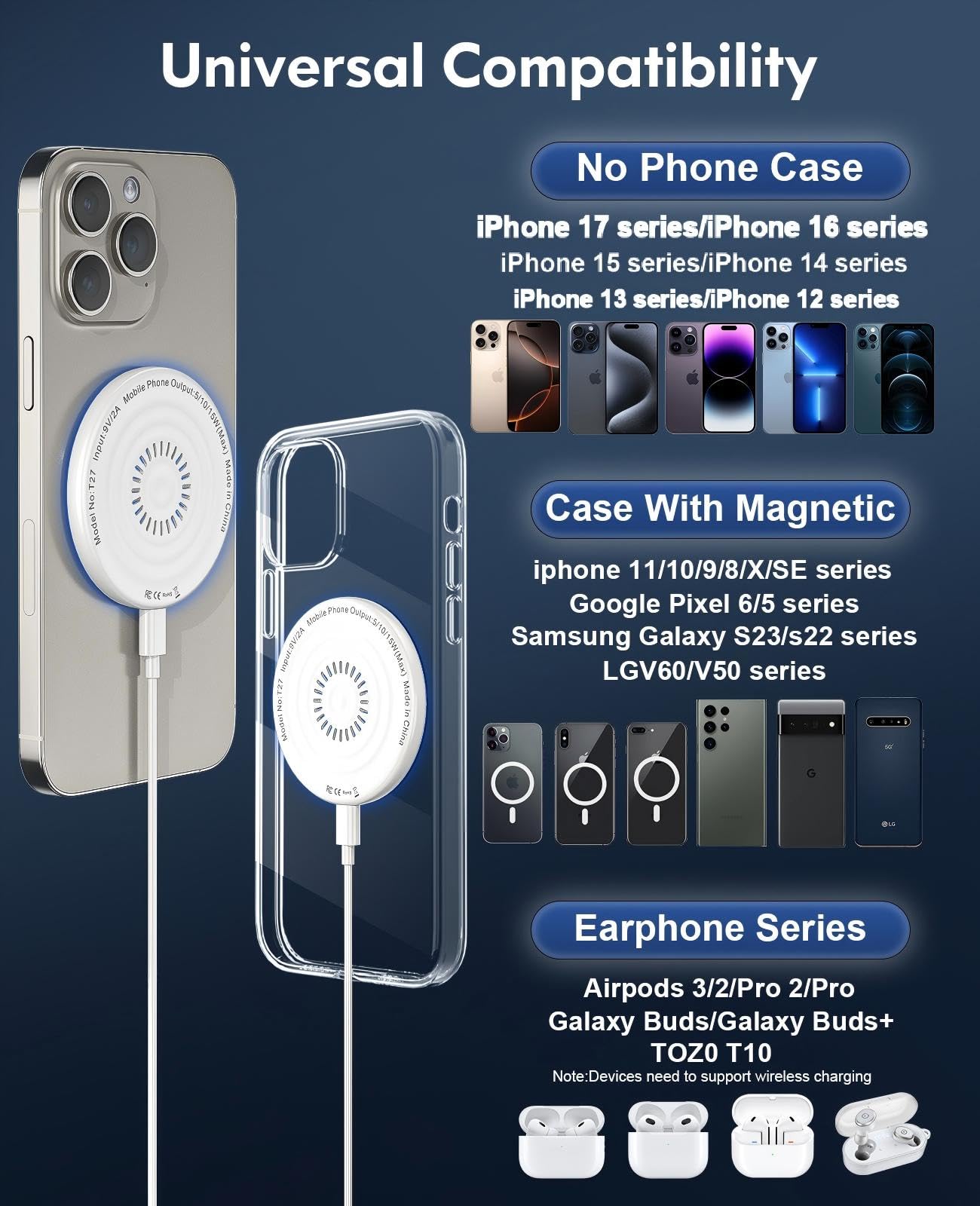 Caricabatterie wireless magnetico 15 W Caricatore veloce Mag per telefono cellulare 16 Pro Max/16 Pro/16 Plus/16/15/14/13/12 Confezione da 2 caricabatterie magnetico con doppia porta di ricarica