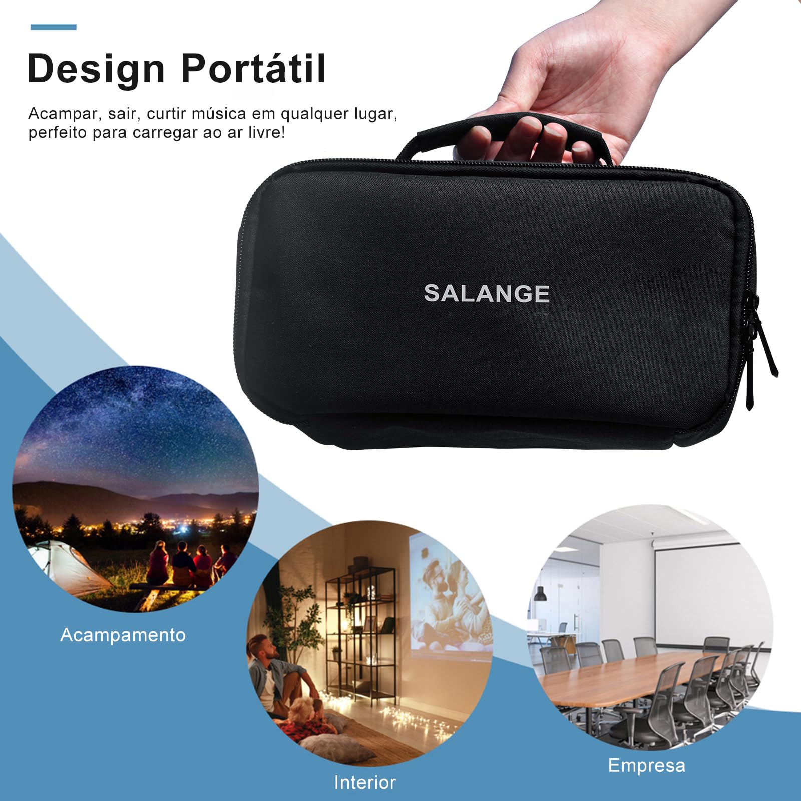 Salange Mini custodia per proiettore HY320, borsa da viaggio con cerniera