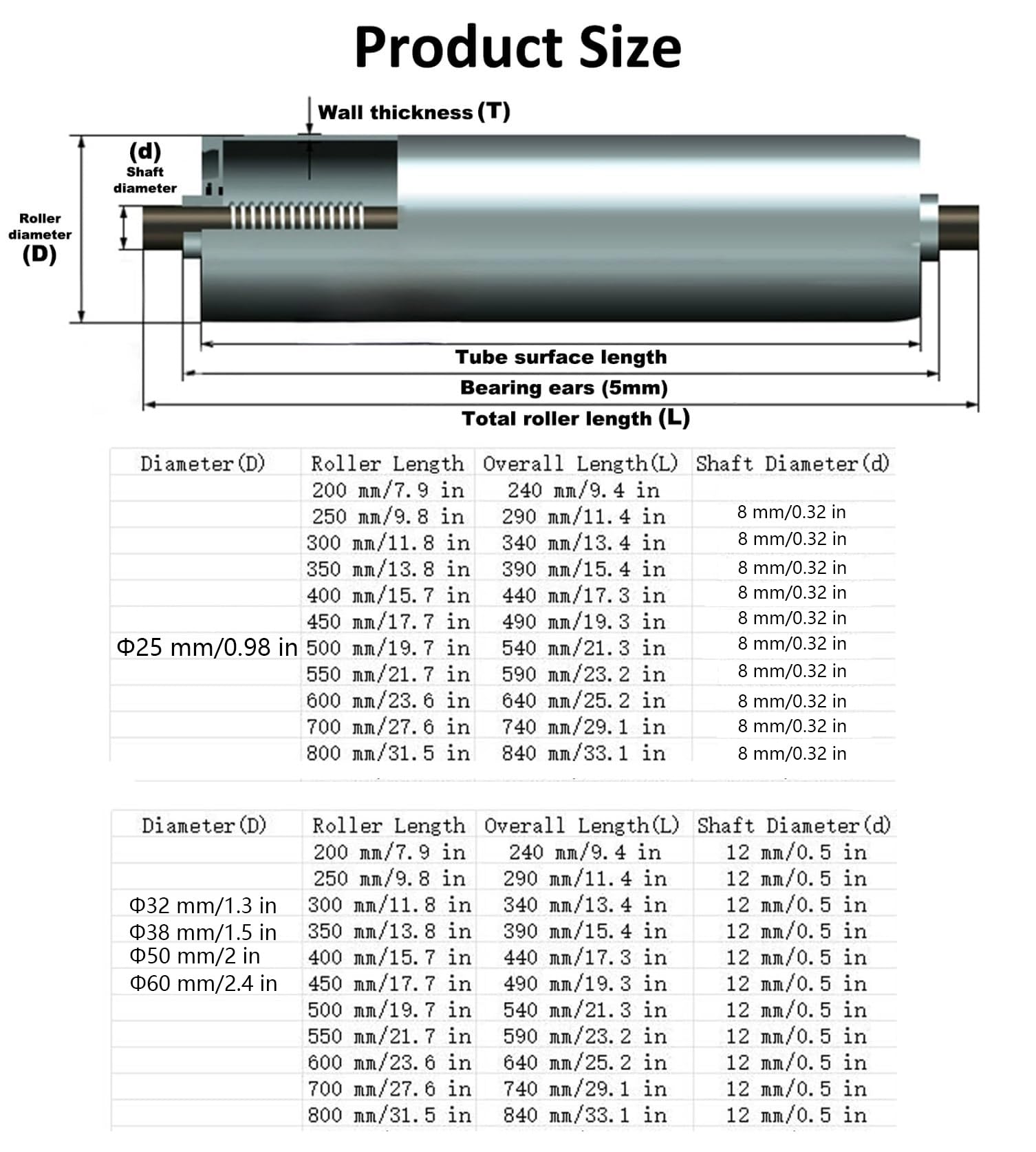 Wysokiej jakości stalowe rolki przenośnikowe - 800 mm / 31.5in (31,5 cala) do pakowania i ładowania, dostępne w średnicy 25/38/50/60 mm - ciężki materiał Du