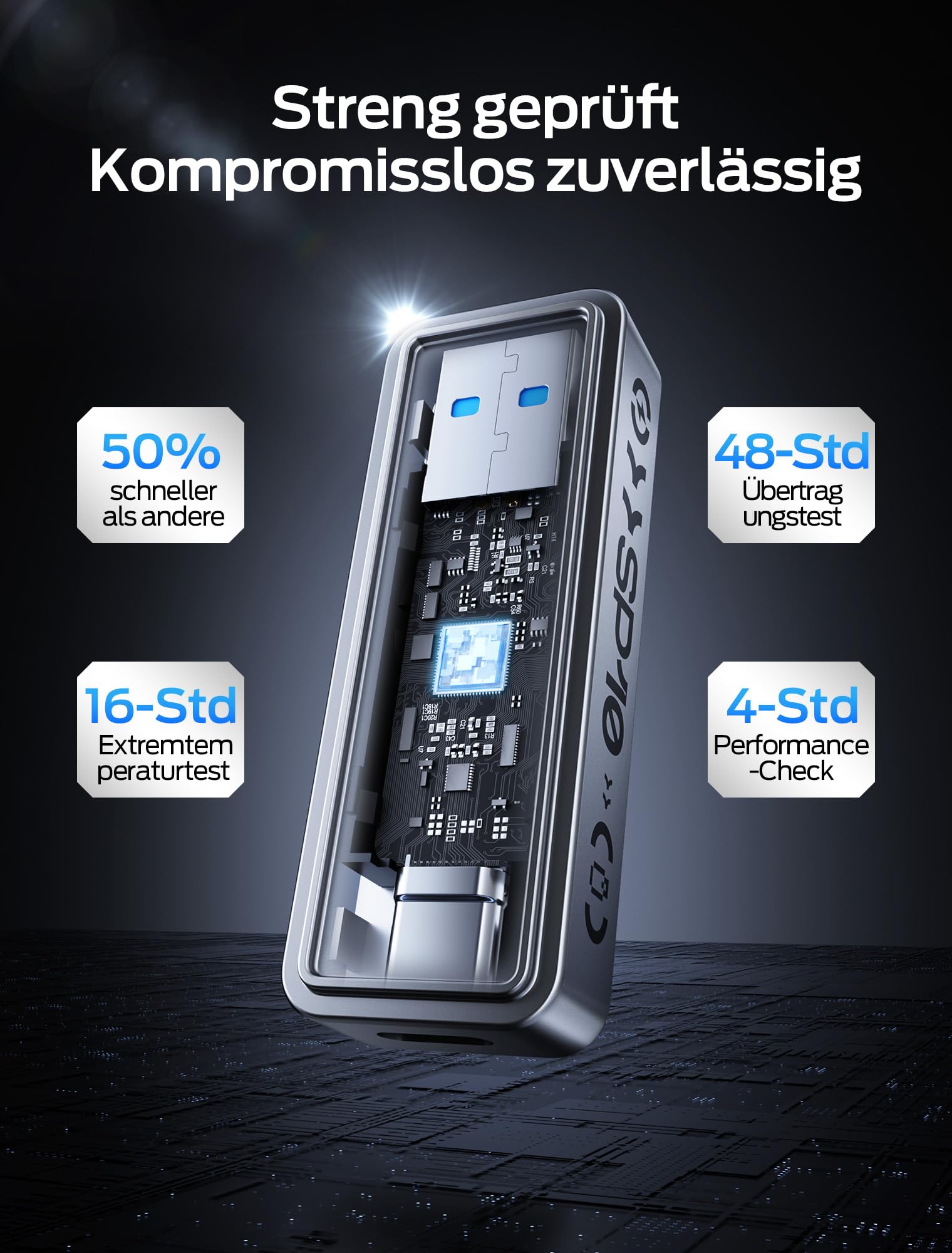 MOVE SPEED Externe SSD 512GB, Upgrade 1050MB/s Externe Festplatte mit USB-C & USB-A Dual-Anschluss, USB 3.2 Gen 2 PSSD Schiebe-Design für iPhone 17/16/15 Pro, Samsung, Android, Mac, PC, PS5
