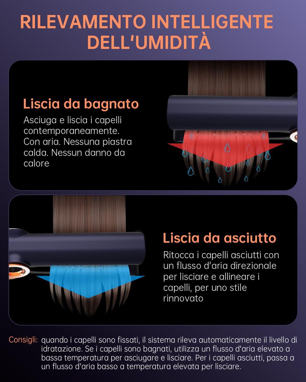 Air Piastra lisciante per capelli, 200 m, agli ioni di plasma, bagnata e asciutta, senza piastre riscaldanti, senza danni al calore, lisciatura con aria, piastra ad aria per acconciatura (Blu navy)