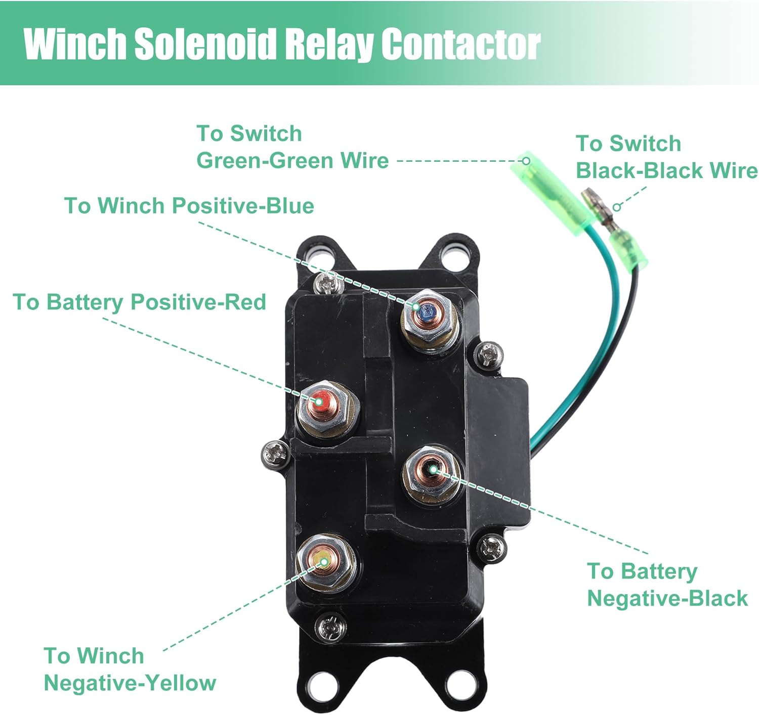 X AUTOHAUX 12V 250A Winch Solenoid Relay Contactor Winch Rocker Thumb Switch Combo ATV 1500-5000lbs for Polaris for Honda for Warn Silver Contactor Solenoid with 6 Insulated Caps 63070 62135