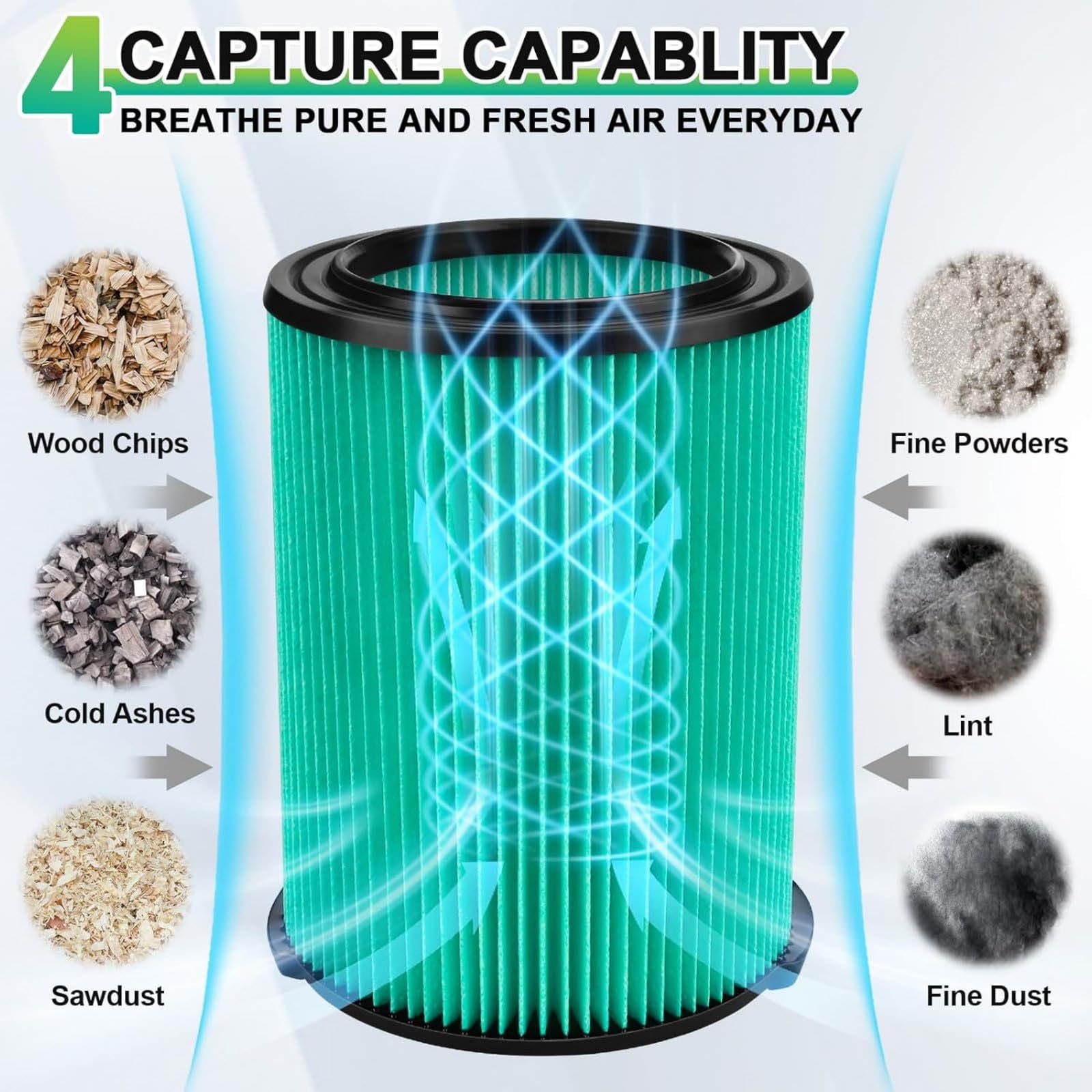 Washable Filter for Ridgid VF6000 5-20 Gallon Wet & Dry Vac Vacuum Cleaner