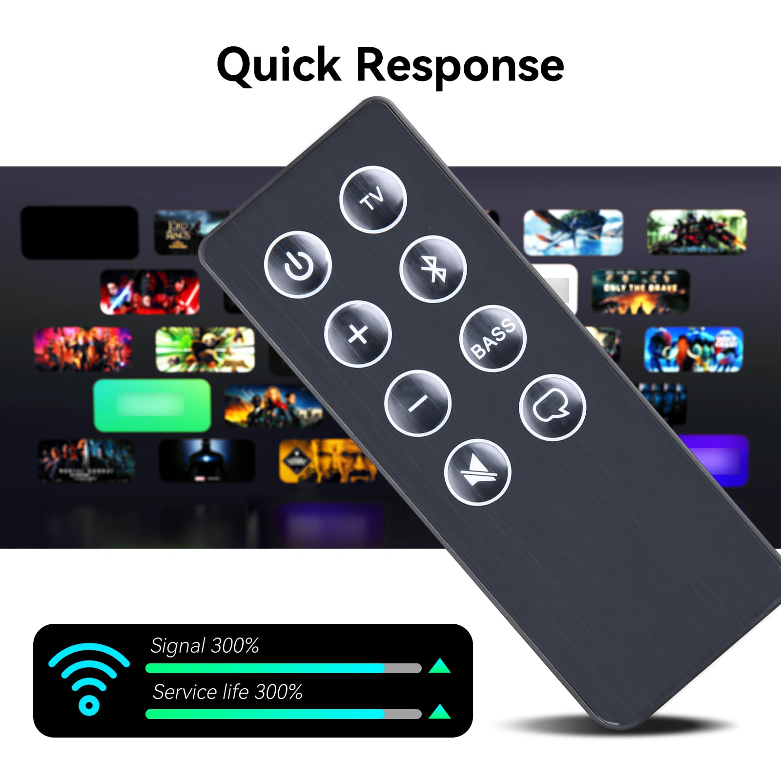 Neu Ersatz Fernbedienung Fit Für Bose Solo 5 10 15 Series II Soundbar System Fernbedienung, Kompatibel Mit Bose TV Lautsprecher Home Theatre System 732522-1110 418775 410376, Kein Setup Erforderlich