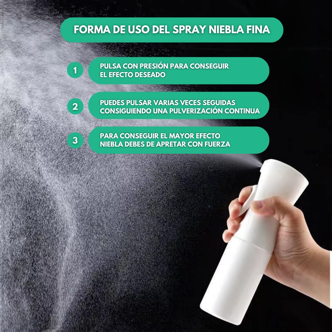 Pulverizador agua 200ml Niebla fina [2 unidades] Spray peluquería, hogar, limpieza, plantas y mascotas. Alta duración y difusión.… (Blanco y negro)
