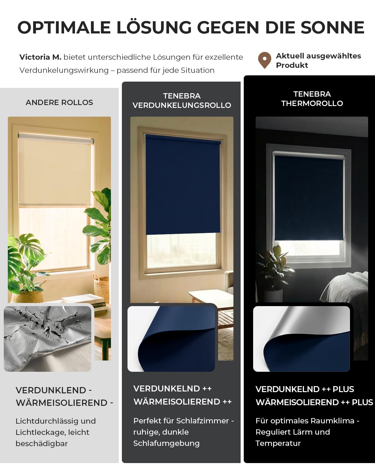Victoria M. Tenebra Estor Opaco Térmico con o Sin Taladrar, Revestimiento Plateado Incluye Material de Montaje, 80 x 160 cm (Ancho x Alto), Azul Oscuro