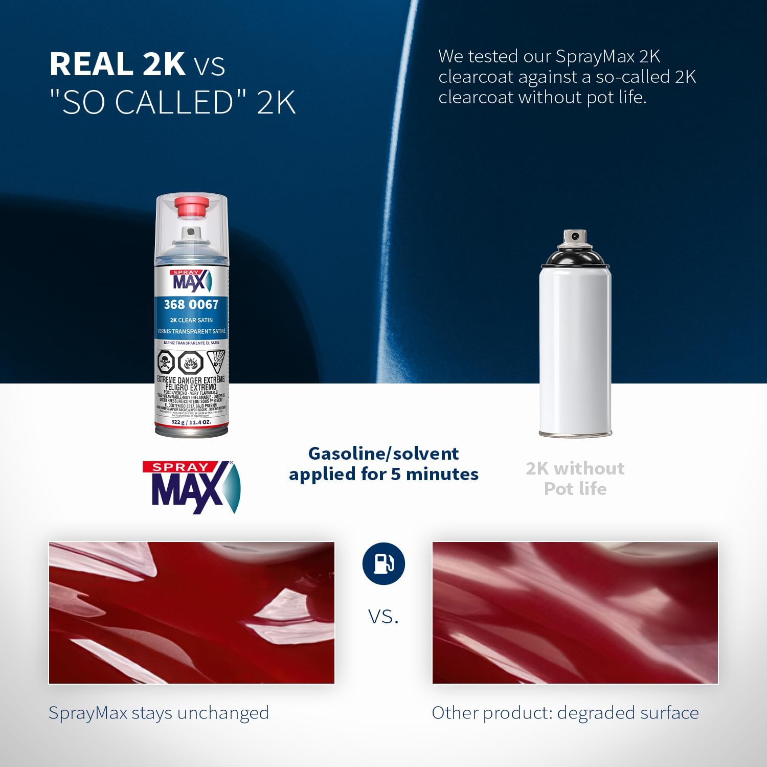 SprayMax 2K Semi Matte Clear Coat | 2K Automotive Satin Clear Coat Spray Paint for Cars, Motorcycles & Metal Surfaces | Durable Flat Finish, Chemical & Weather Resistant | Professional Grade 11.4 oz