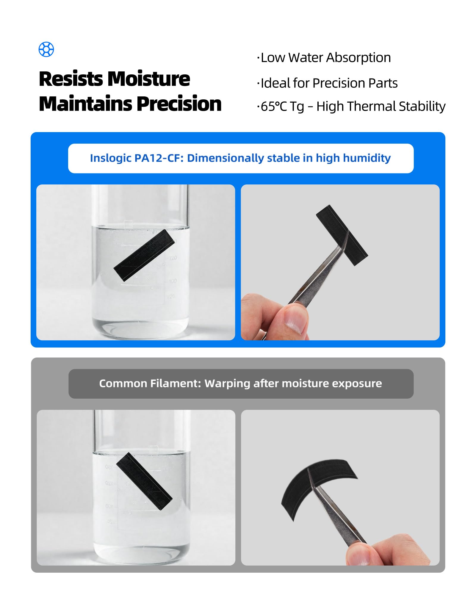 Inslogic Vorgetrocknetes PA12-CF Nylon Filament 1.75mm 1kg Spule, Hohe Festigkeit Kohlefaser 3D Druck Filament, 260-280°C Druck Temperatur, Schwarz