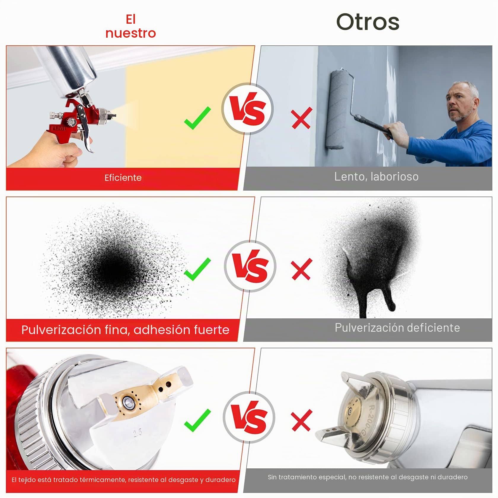 Pindex HVLP Pistola pulverizadora de Aire de alimentación por Gravedad: pulverizador de Pintura con Taza de Aluminio de 1000 CC | 3 boquillas para reparación de Coches, Pintura de Valla (Rojo)