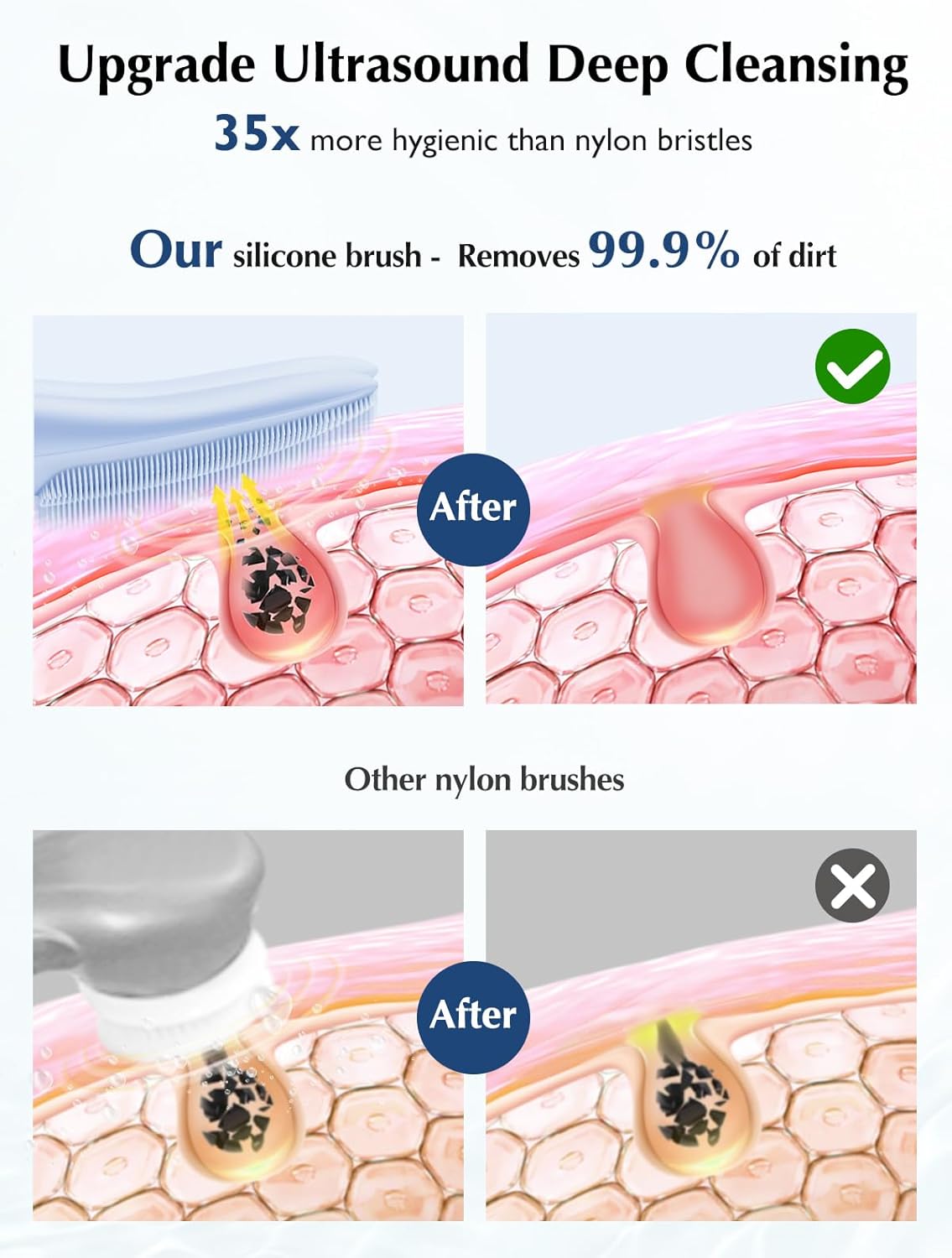 COSLUS JMY05 Facial Cleansing Brush Silicone Face Scrubber: IPX7 Waterproof Rechargeable Face Wash Brush, 4 Cleansing Modes, Electric Face Brush for Cleaning, Exfoliating, Massaging - Image 2