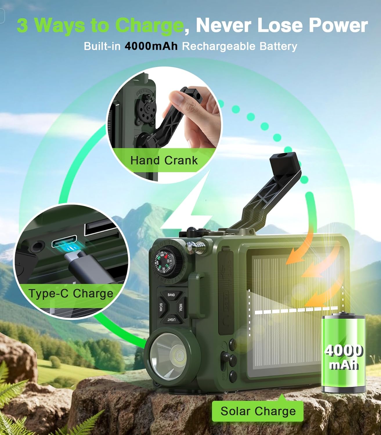 Greadio Portable Shortwave Radios with NOAA Weather Radio, 14800mWh Digital Radio AM FM with Bluetooth 5.4, Crank/Solar/USB Charging, Support USB/TF, Charger Pack/SOS/Flashlight for Outdoor, Emergency - Image 4