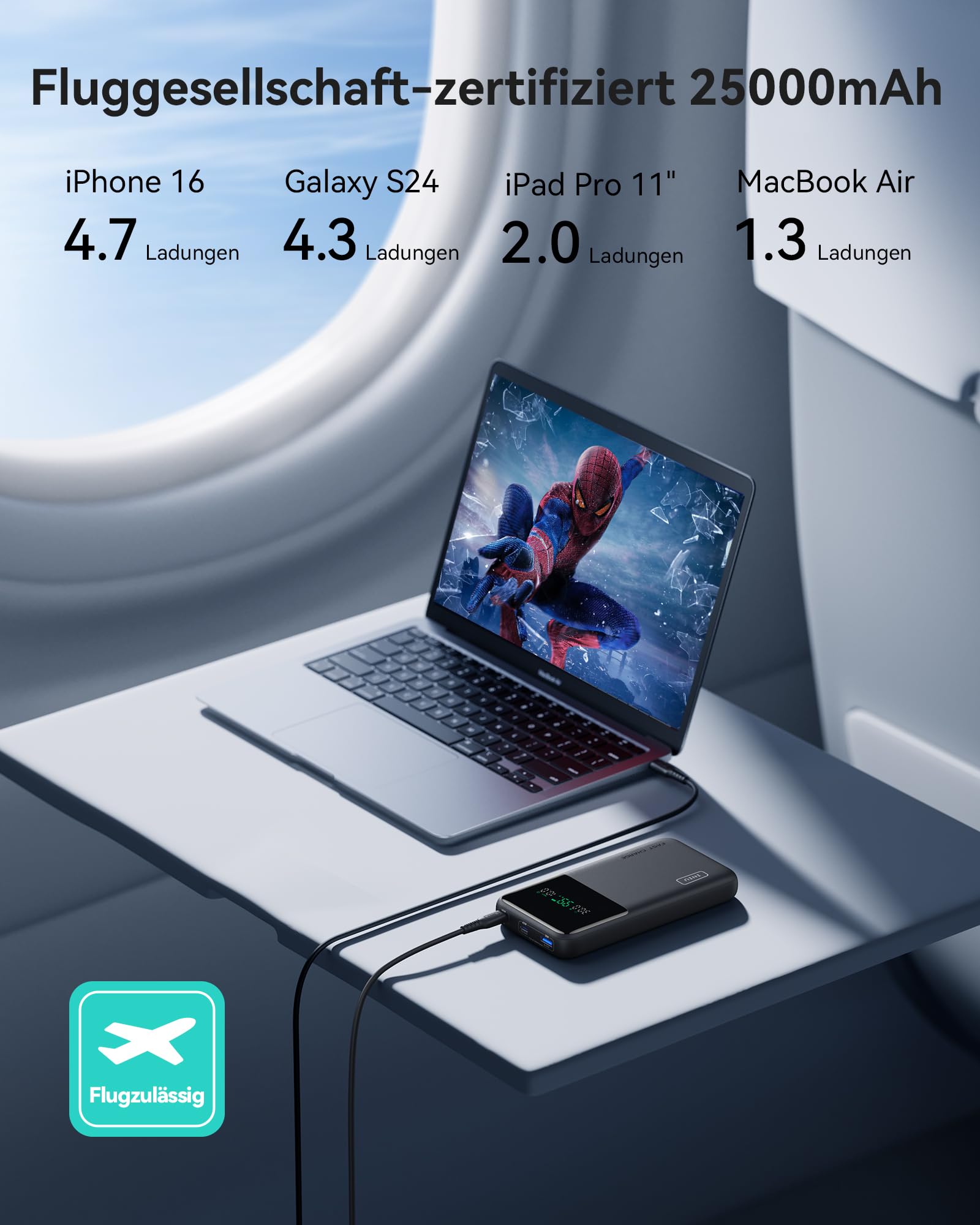 INIU Power Bank, 25000mAh 140W Powerbank leicht und leistungsstark Phone & Laptop, Schnelles Mini Externe Handyakkus, Kompatibel mit MacBook iPad iPhone Samsung Steam Deck Für Damen und Männer, Weiß