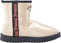 Vista 129 de FOCO NCAA Team Sherpa Botas de lluvia con forro para mujer
