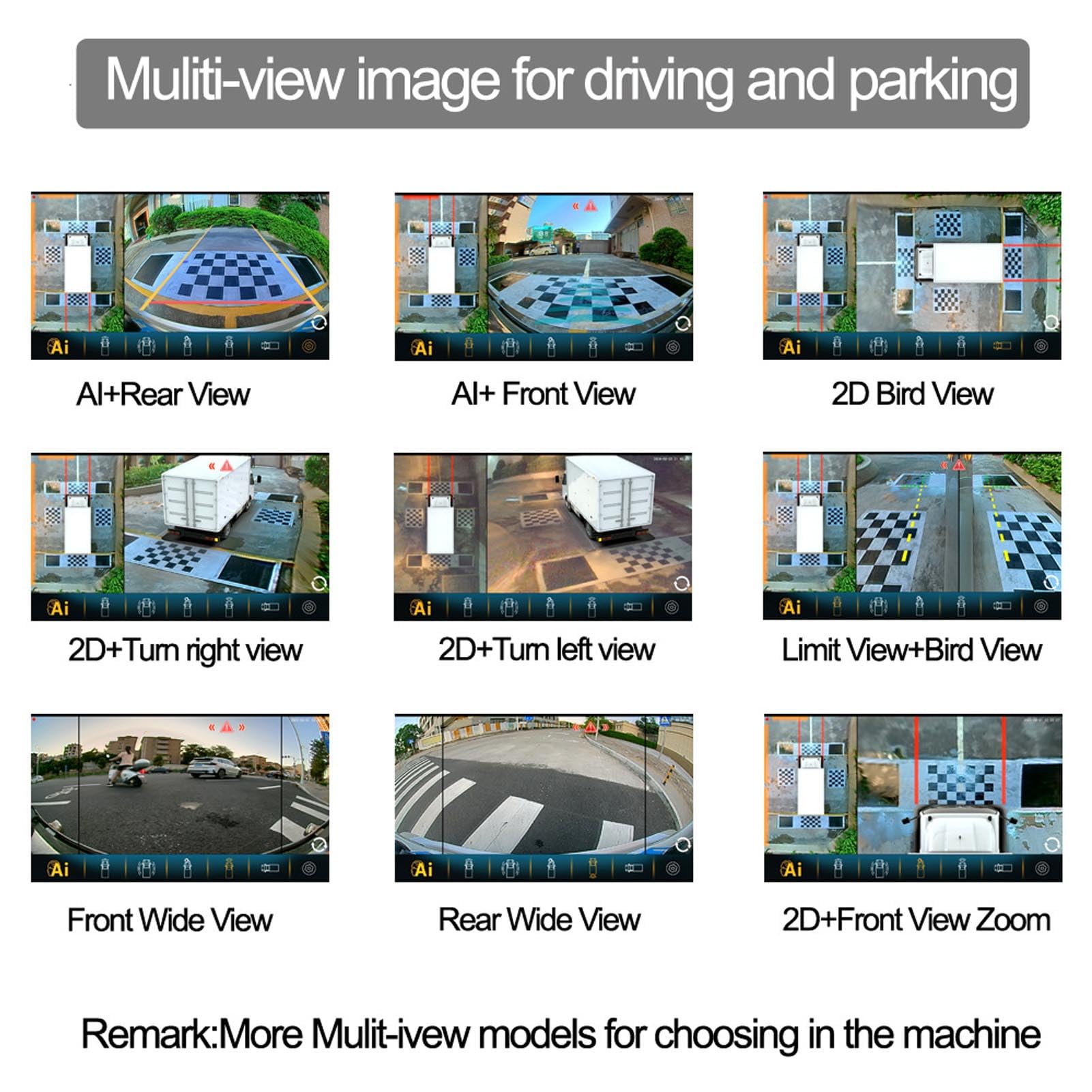 360 -Grad -Panoramaansicht Kamerasystem AI Intelligente Erkennung 4 in 1 HD -Videoaufzeichnung 3.5D 3D 2D Multi View Display mit 4 Kameras für LKWs