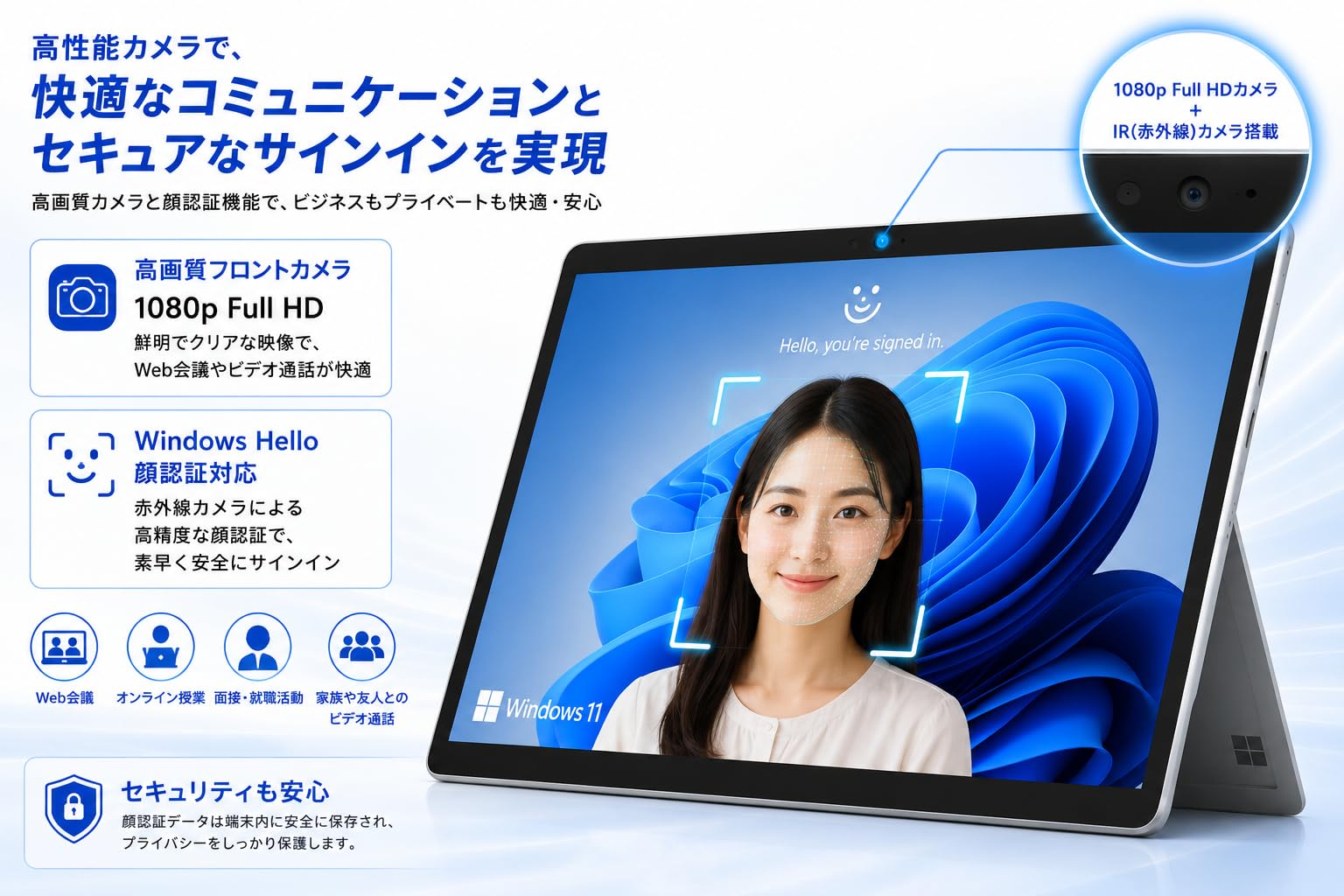 Amazon.co.jp: 【整備済み品】Microsoft Surface Pro 8 1982/1983 13