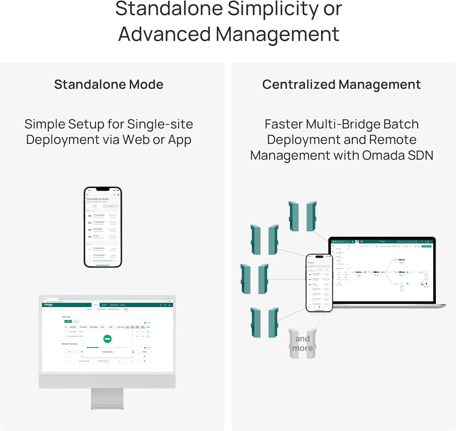 TP-Link Omada Point to Point Wireless Bridge Outdoor - 5GHz, 867Mbps, PtP&PtMP, 1km Range, 3 Gigabit Ports, PoE or DC Powered, IP65 Weatherproof, Preconfigured, Plug&Play(EAP211-Bridge KIT)