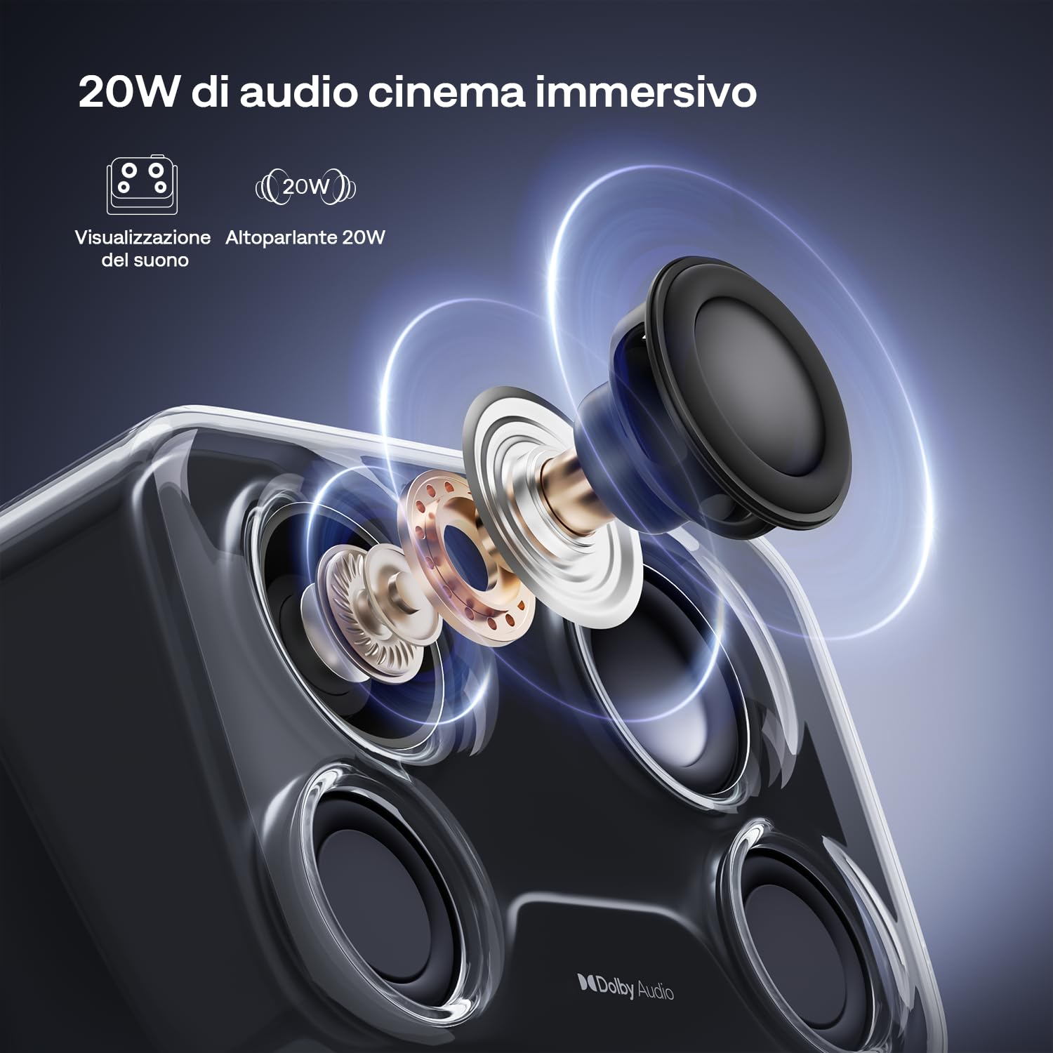 Aurzen Boom Mini 4-in-1 Proiettore Smart con Google TV, 10,000+ Apps, 4k Supporta Videoproiettore, 500 Lumen Projector, 20W DoIby Audio, Real-Time Focus & Keystone, WiFi/Bluetooth Esterno Home (Nero)