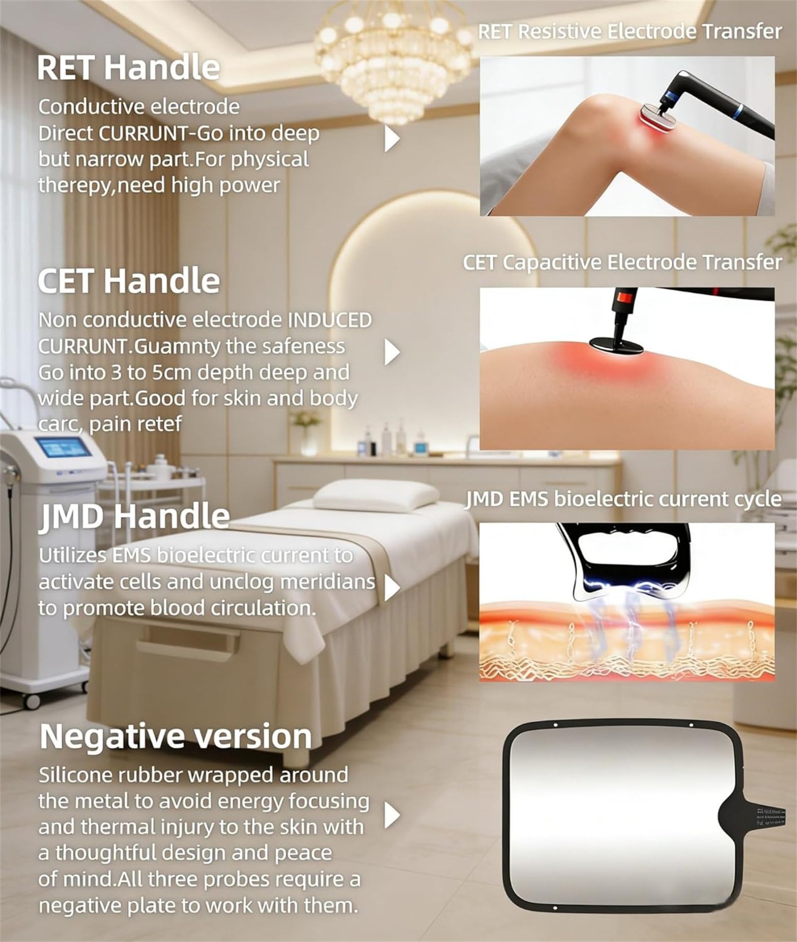 Apparecchio per Diatermia Deep Care Therapy a 448Khz, Dispositivo per Fisioterapia Tecar, Diatermia per Terapia Corporea, Lifting E Rassodamento della Pelle, Sollievo dal Dolore Sollievo