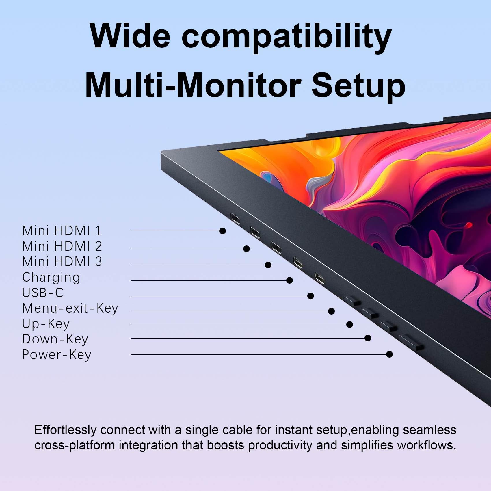 VSDISPLAY 15,6" 1920x1080 FHD IPS Triple-Laptop-Bildschirm-Extender | Quad-Monitor Kompatibel für Windows/Mac,Reisedisplay für 13-17"-Laptops, Halterung aus Aluminiumlegierung