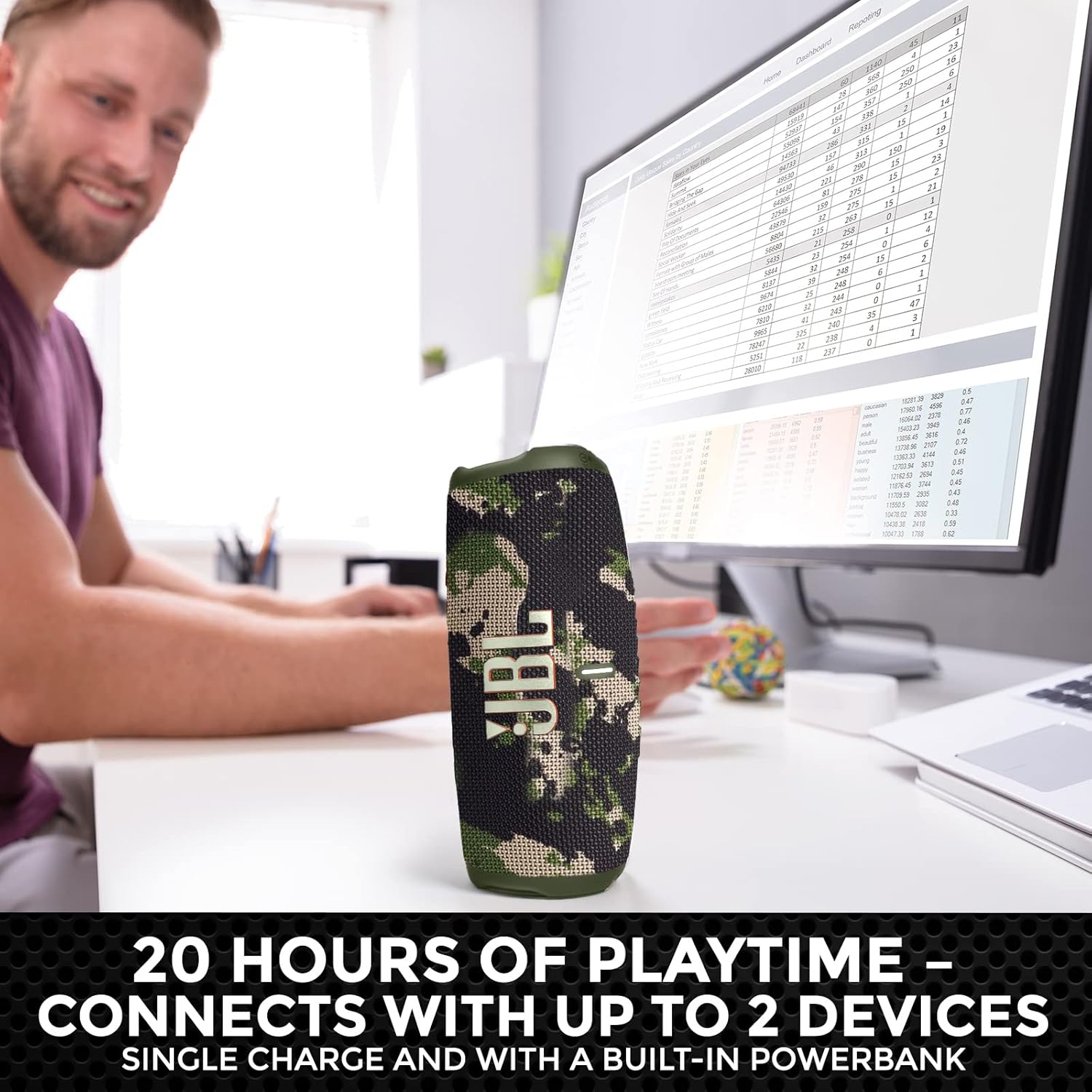 JBL Charge 5 Portable Waterproof Wireless Bluetooth Speaker Bundle with Boomph Portable Hard Carrying Protective Case - Camouflage - Image 3