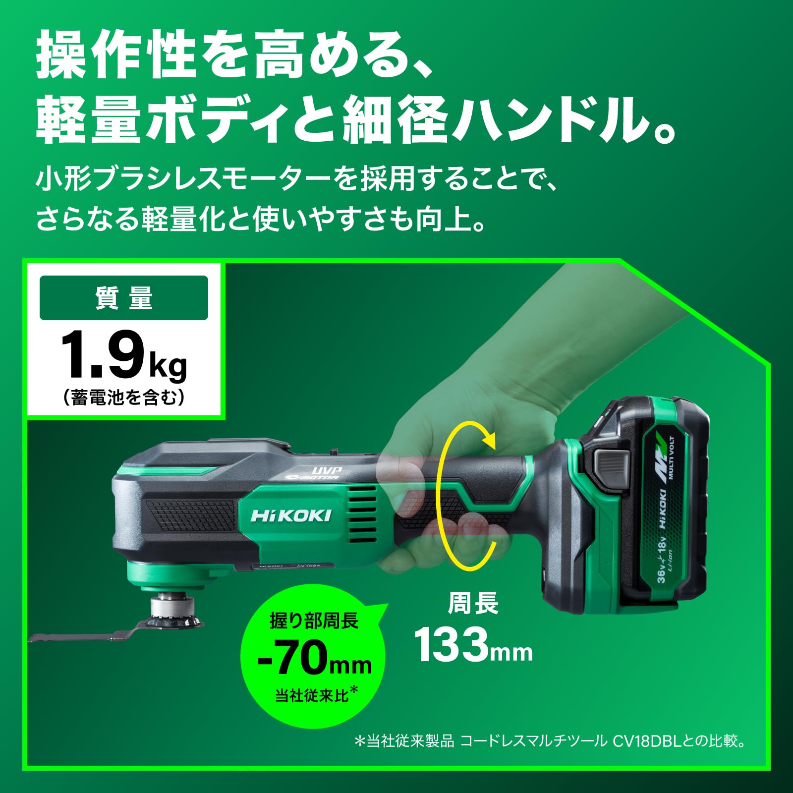 Amazon.co.jp: HiKOKI(ハイコーキ) 18V 充電式 マルチツール CV18DA 