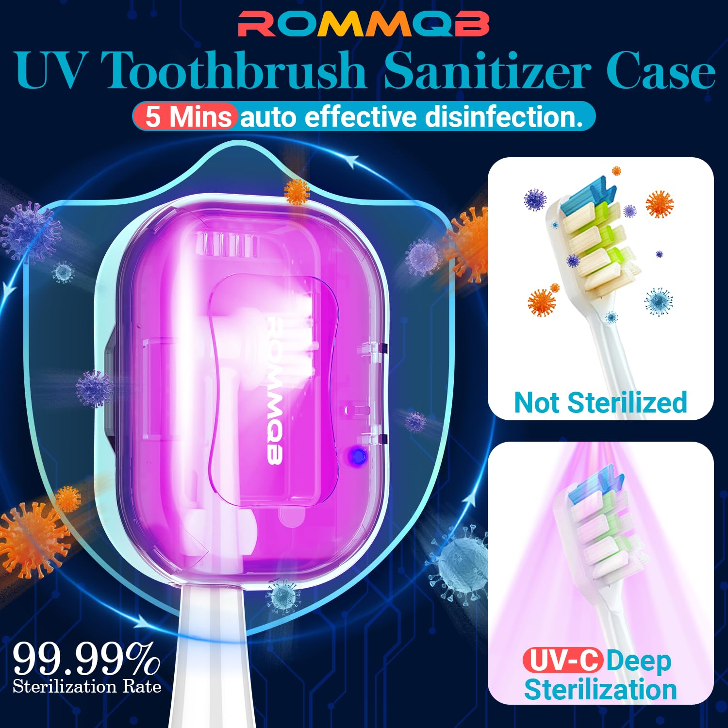 Sterilizzatore Spazzolini da Denti, ROMMQB Custodia Sterilizzatrice per Spazzolino da Denti, Ricaricabile Copertura per Spazzolino da Denti UV - Astuccio per Qualsiasi Spazzolino da Denti (Verde)