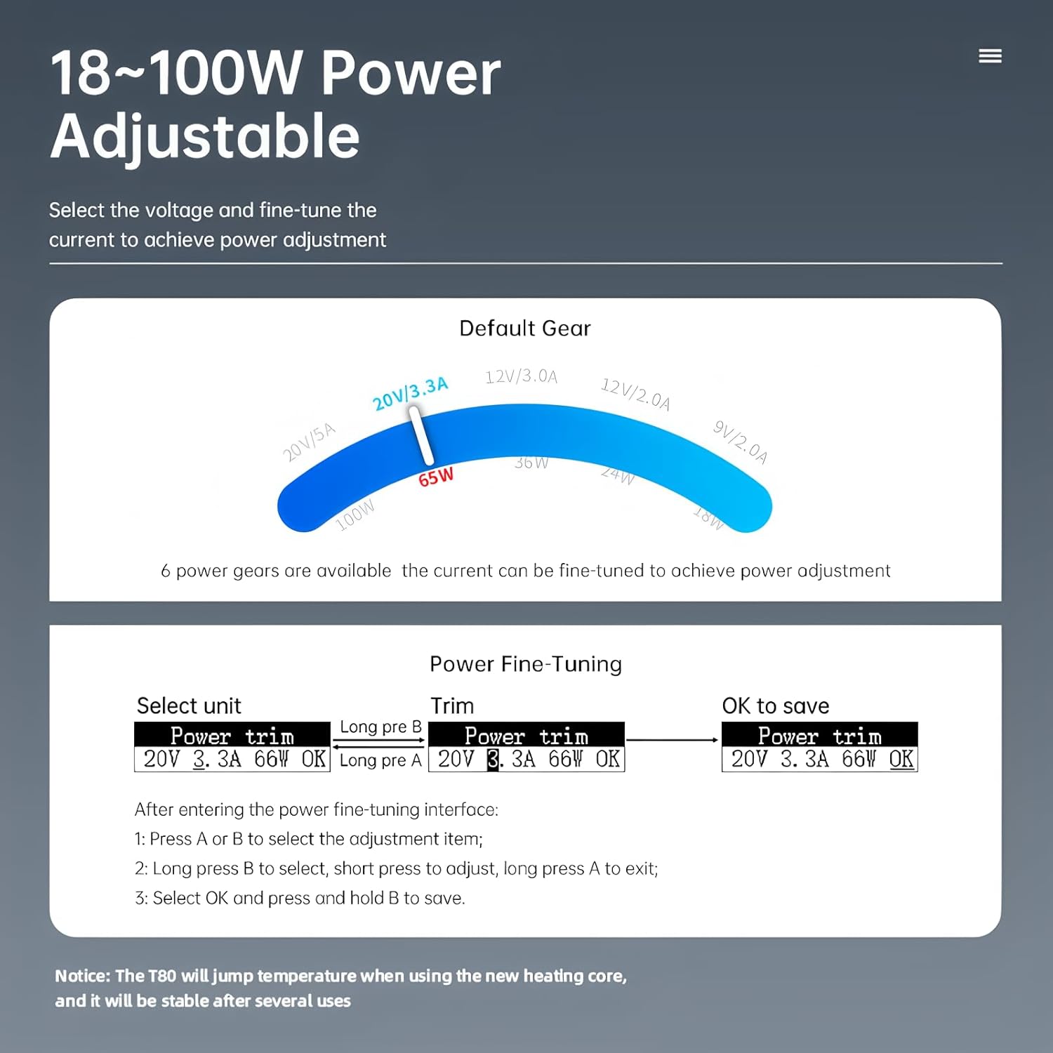 T80/T80P Electric Soldering Iron Adjustable Temperature 100W Fast Heat Portable Digital Smart Welding Station C210 C245(T80P)