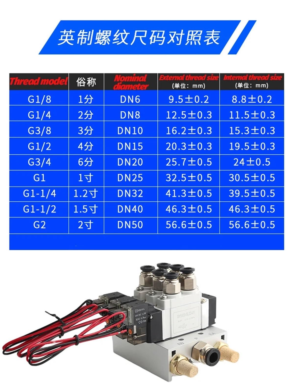 SY5120 multi-drożny rozdzielacz pneumatyczny zawór elektromagnetyczny cylinder Control SY5120-5LZD-01 SY5120-6LZD-01 rozdzielacz (2 stacje)