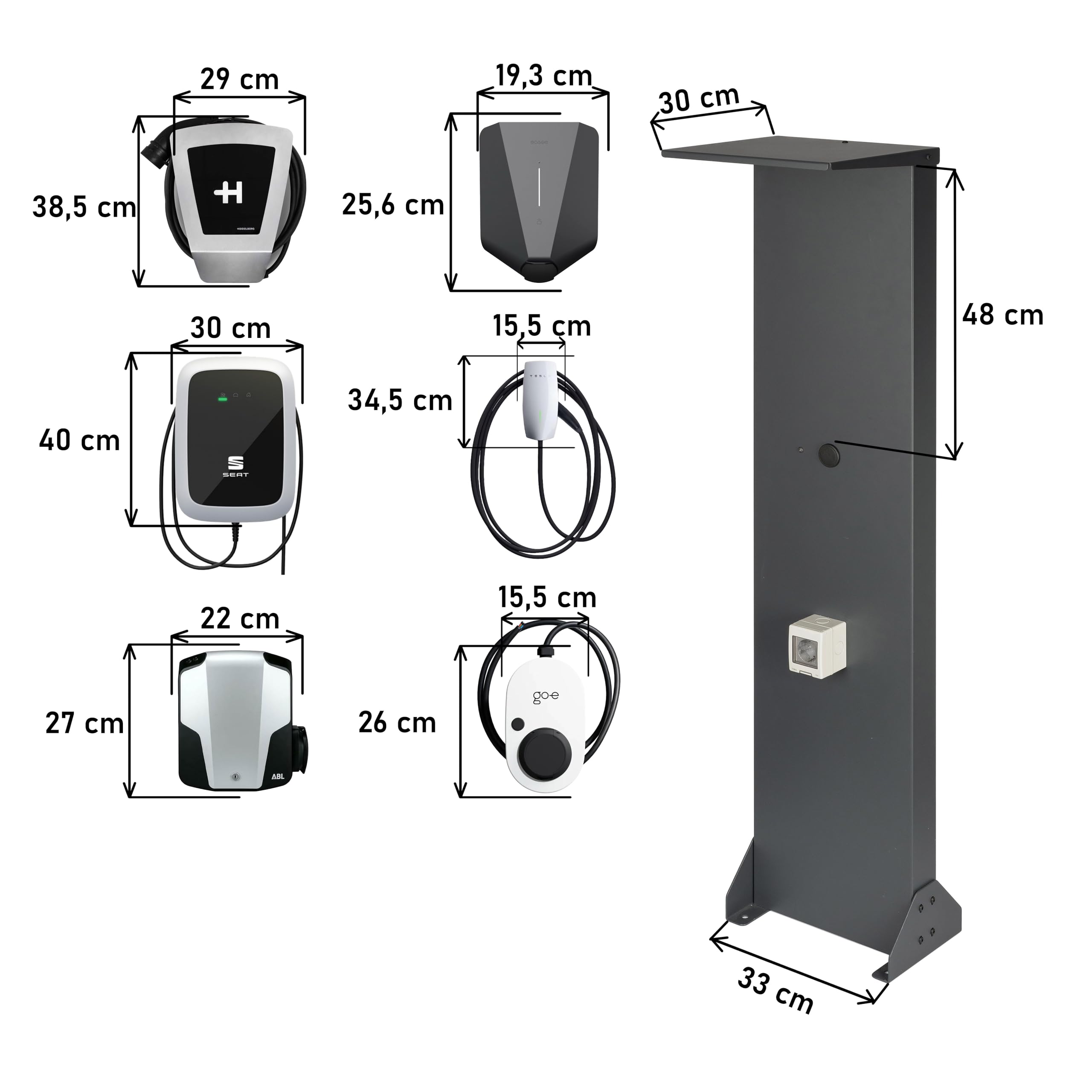 Supporto Premium Universale per Wallbox in Alluminio con Tetto e Presa 16A, 3,7kW (Tetto, Antracite, Supporto per Cavi con Serratura)