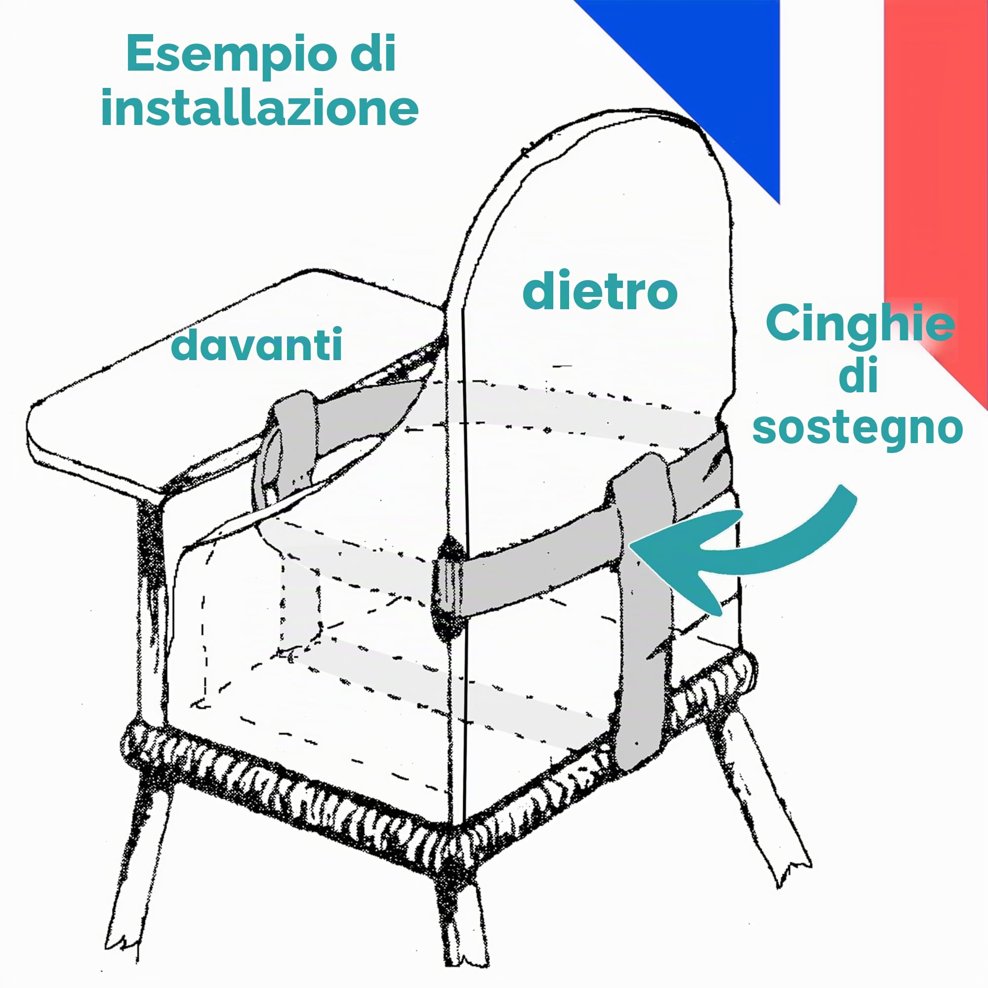 Looping Cuscino per seggiolone in PVC | Impermeabile, con cinghie, Made in France | Coniglio