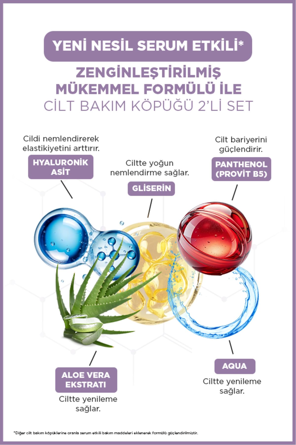 ICON Care Cilt Bakım Köpüğü Hyaluronıc Acıd & Wıld Bloom 100 ml