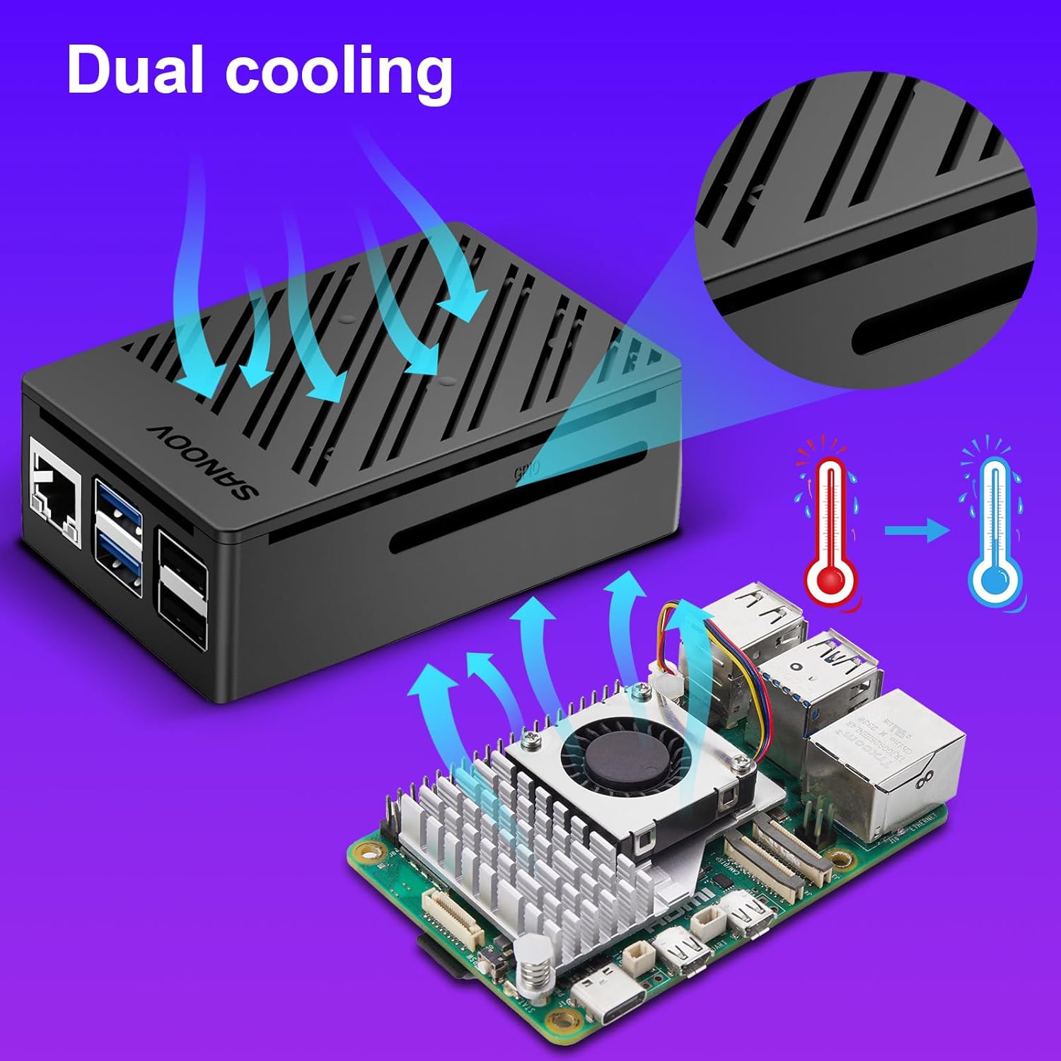 Raspberry Pi 5 4GB Kit with Active Cooler 64GB Edition,27W GaN 5.1V5A USB-C Power Supply,Pi5 4GB Board,64GB Card Readers Kit,Pi 5 ABS Case,Dual 4K Micro HD Out Cables and User Manual