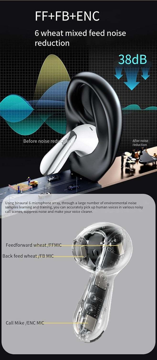 Wireless Earbuds Bluetooth V5.4 Noise-Canceling Headphones,ANC+ENC Six-Microphone Talking Noise-Absorbing Wind-Dampening Headset,36H Playtime,IPX5 Waterproof Earphones for Sport,Work, Black