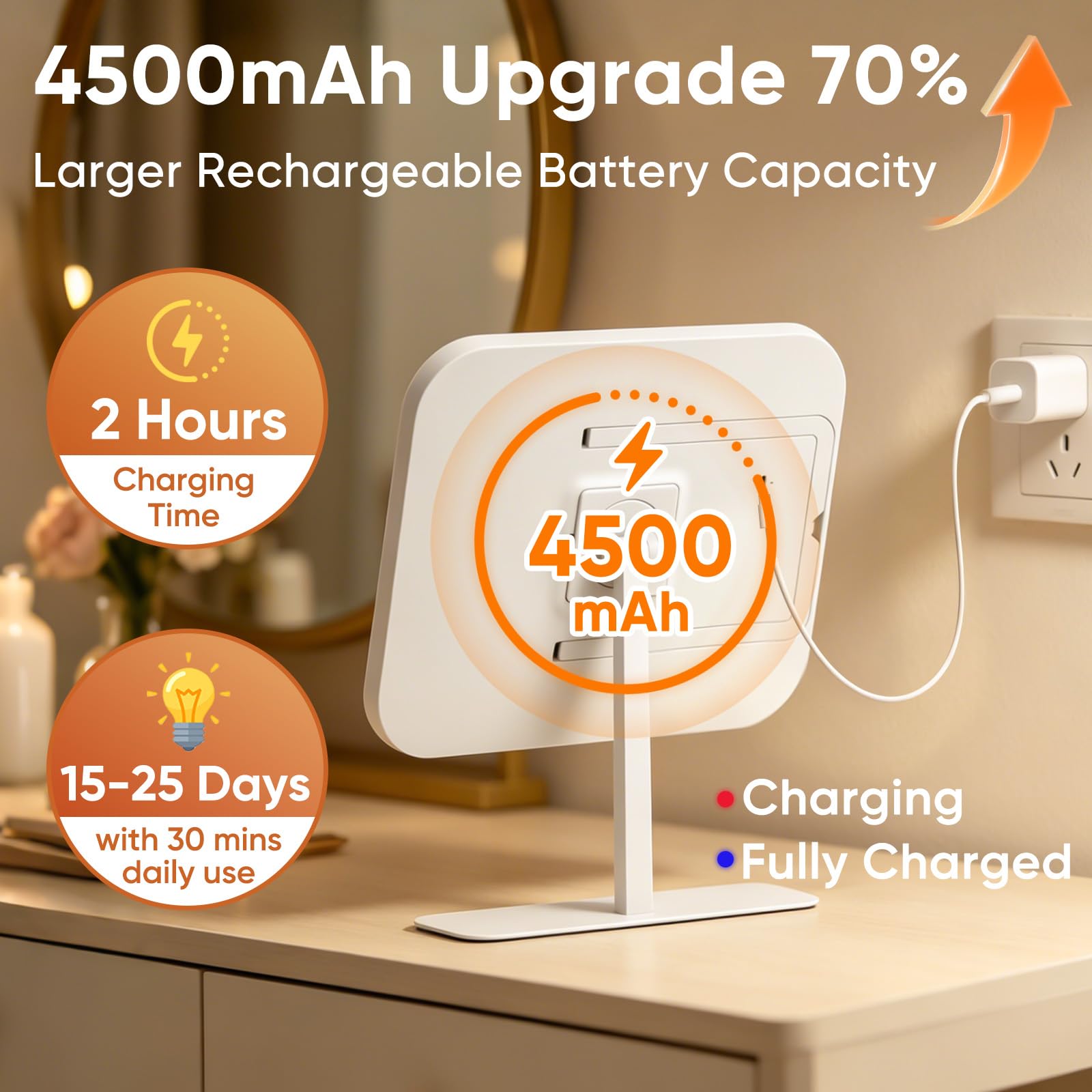 FUNTOUCH Espejo de tocador grande con luces, 4500 mAh, recargable, iluminado con aumento de 30x, 3 luces regulables de color, control táctil, rotación de 360°, regalo para mujer, para dormitorio