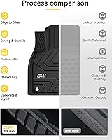 Vista 9 de 3W Alfombrillas de piso para Mazda CX-5 2025 2024 2023 2022 2021 2020 2019 2018 2017, Revestimientos de piso de TPE resistentes para todo clima