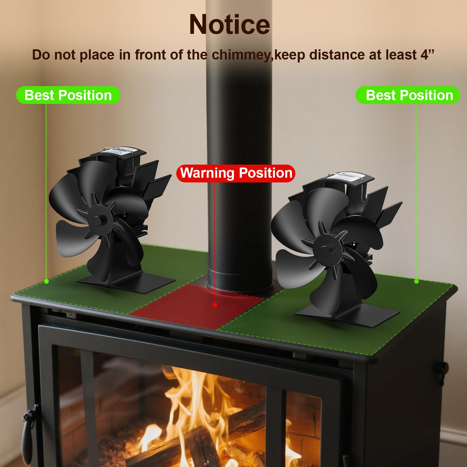 Ventilateur Poele à Bois,Ventilateur Alimenté à la Chaleur,6 Pales pour Cheminée Tuyau/Poêle à Granulés/Gaz/Bûche/Pellet