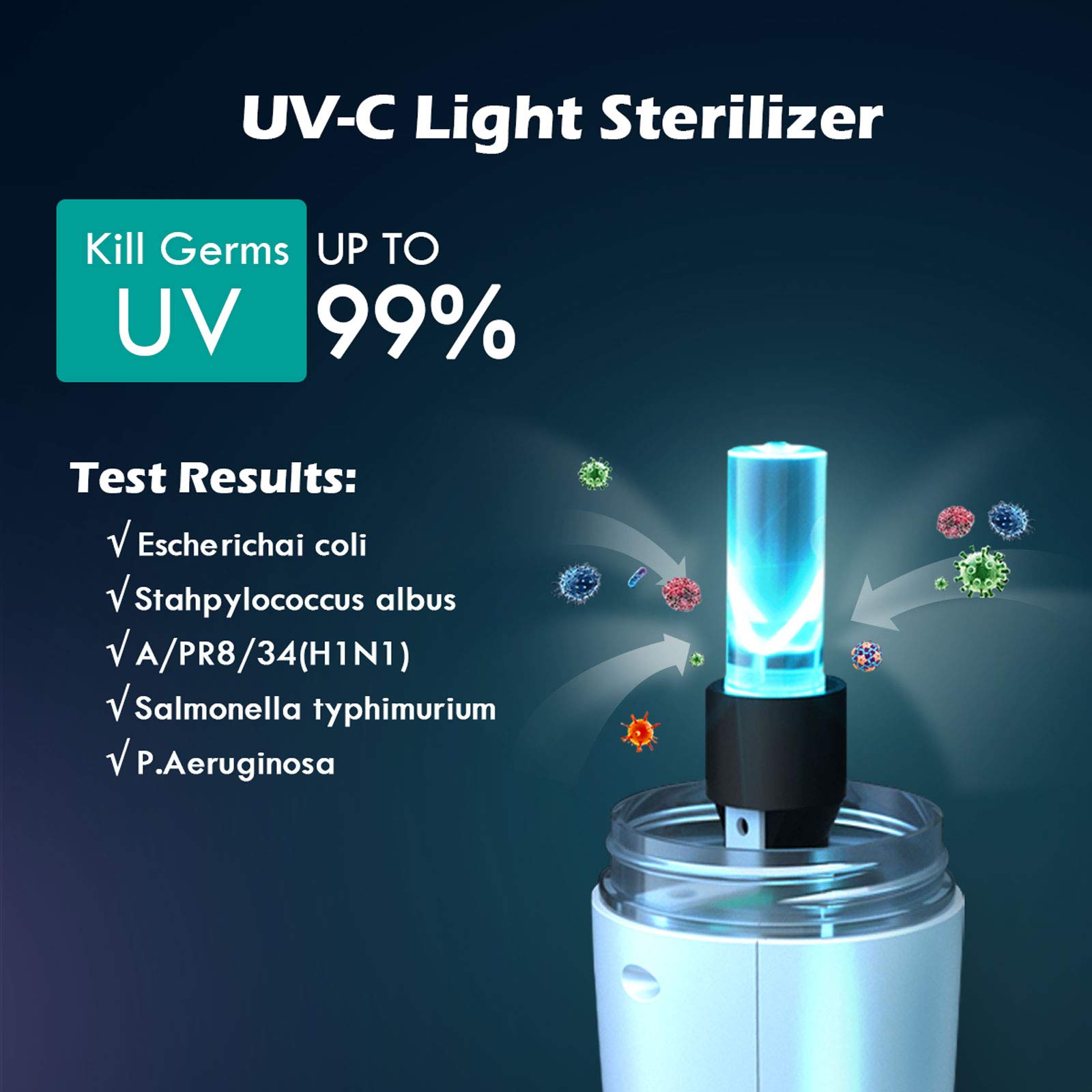 Best prices Shop Now UV Disinfection Lamp Sterilizer Light Germicidal
