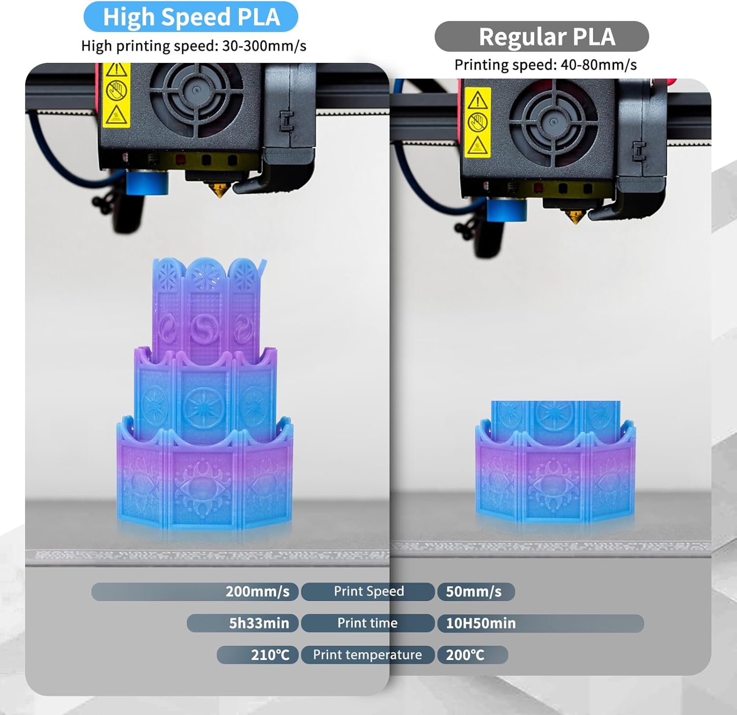 iSANMATE Rapid Translucent PLA Filament 1.75mm, Multicolor Rainbow PLA, Dimensional Accuracy ±0.02mm, 1kg Spool-Blue Purple