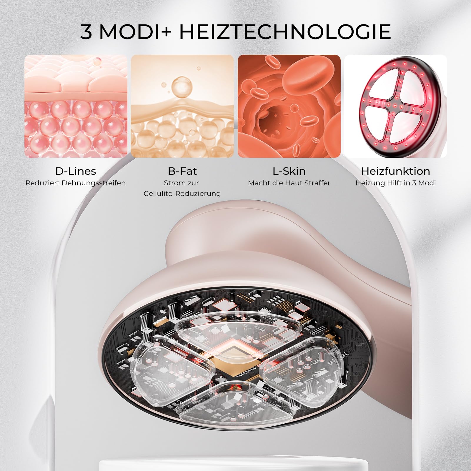 Cellulite Massagegerät mit 4 MassageköPfen, Anti Lipödem Handmassagegerät | Reduziert Dehnungsstreifen, fördert die Fettverbrennung und strafft die Haut.Geeignet für Bauch,Taille,Arme,Beine (Roségold)