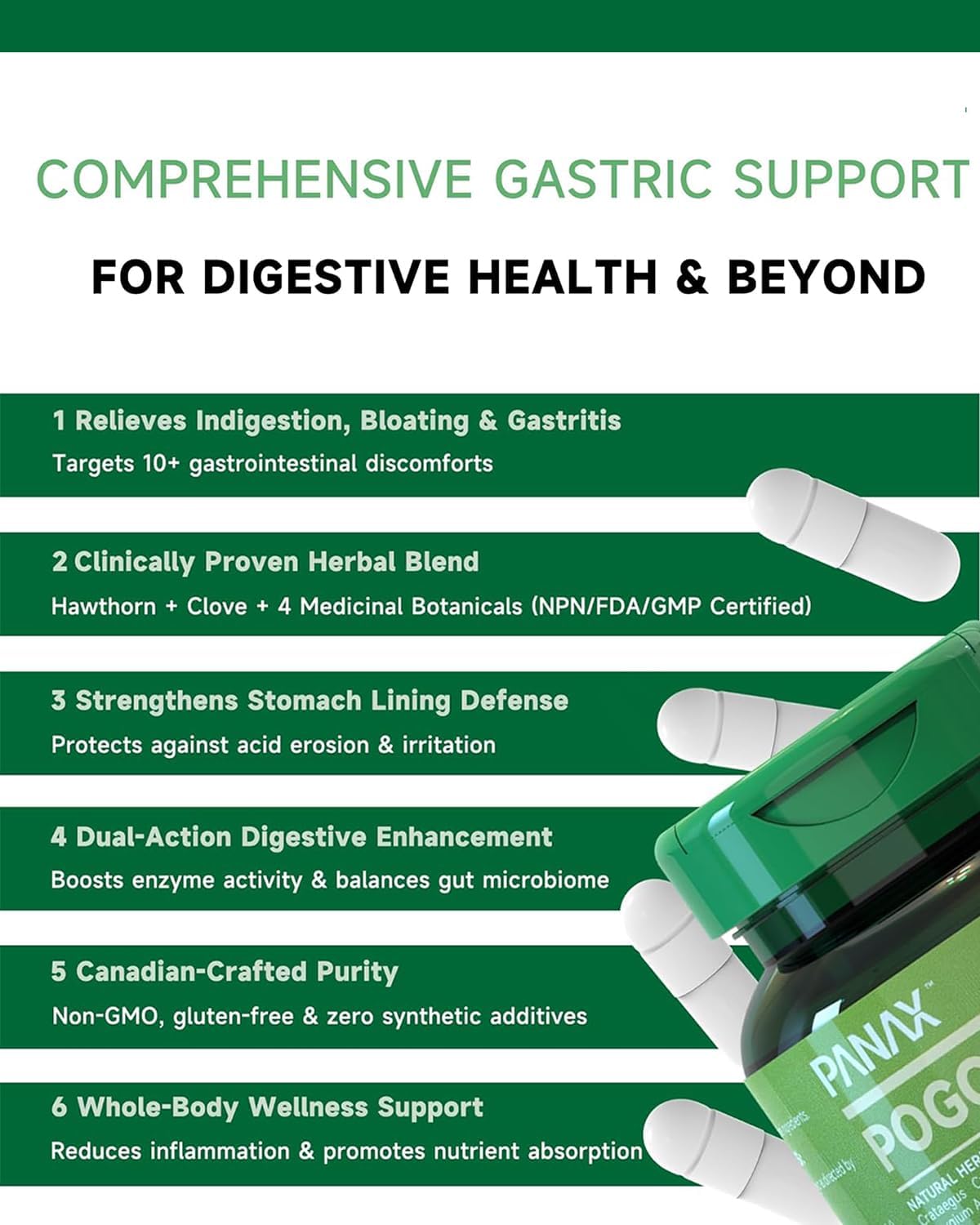 Digestive Support Supplement, Natural Herbal Formula, 60 Veg