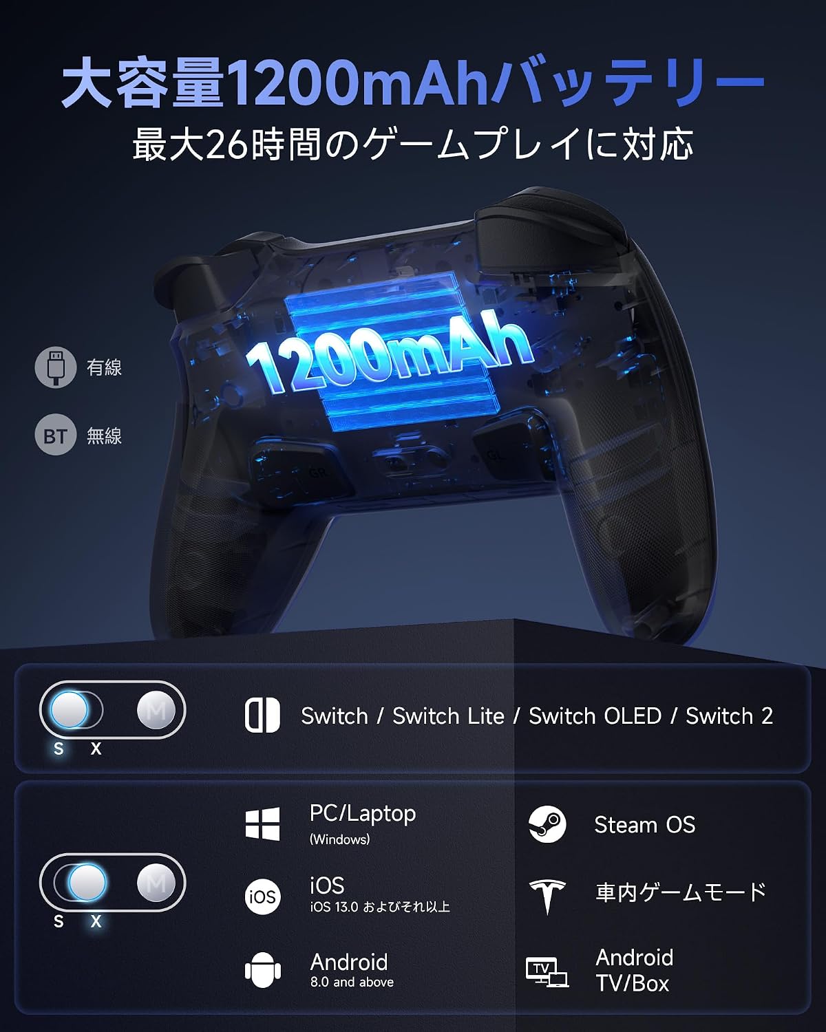 EasySMX S10 Controller with 1200mAh battery and compatibility details