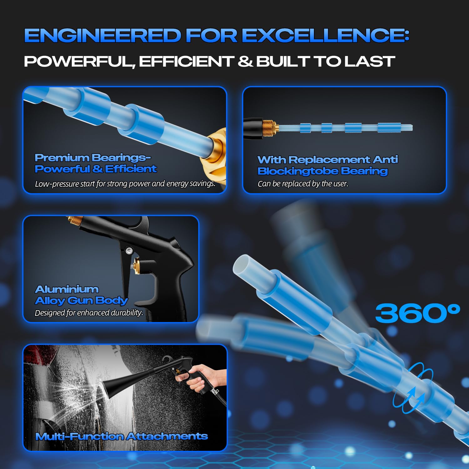 Detailing Car Dryer Gun - Quick Interior Cleaning -7 Detailing Car Dryer Gun - Quick Interior Cleaning -7