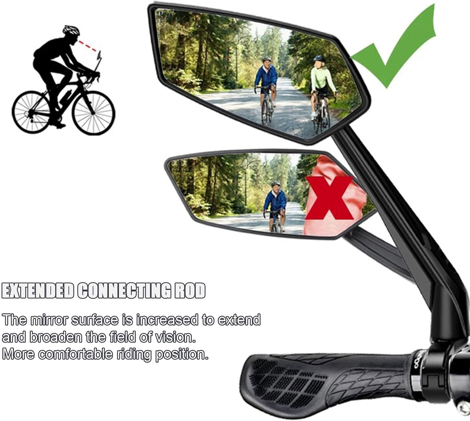 Bike Handlebar Rearview Mirror - Rotatable and Adjustable Wide Angle HD Safe Glass Rear View Shockproof Side Mirror - Universal For Bike Bicycle E-bike,Right