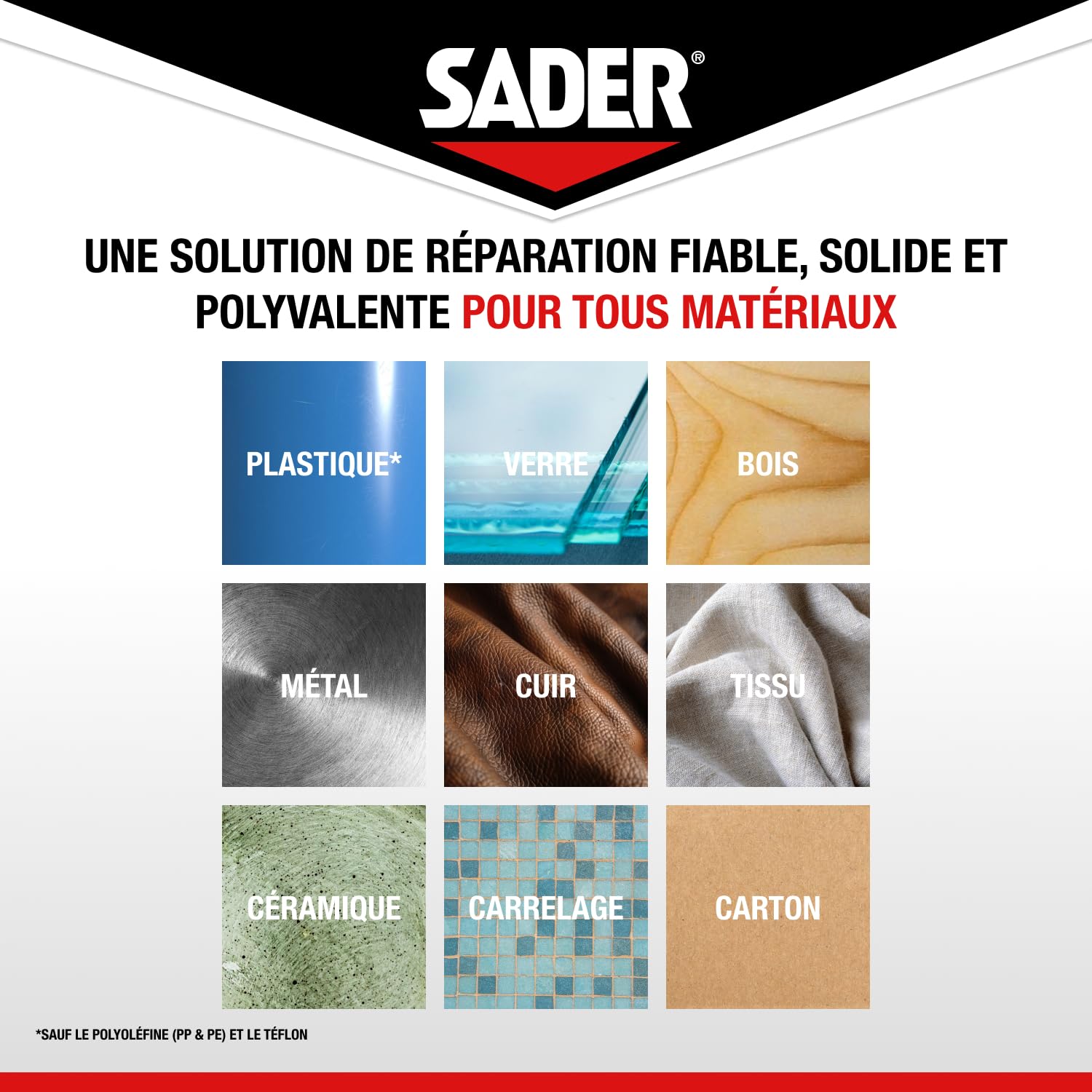 SADER Repare Tout Extrême Noir Adhésif Extra Fort 20m x 50mm