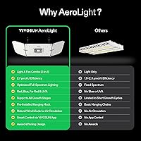 Vista 7 de VIVOSUN AeroLight Wing AW200SE, LED Grow Light 200W with Integrated Circulation Fan & GrowHub Controller E25, Compatible with App & E42A, 3x3 Ft.