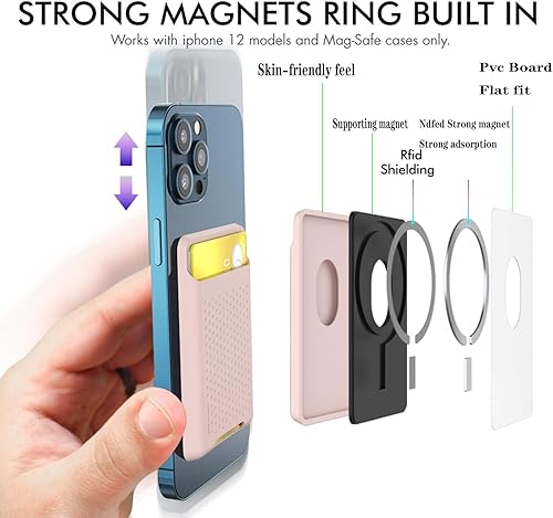 Miniatura 3 de BIAJIYA Tarjetero para la parte posterior del teléfono para soporte MagSafe cartera magnética de silicona compatible con iPhone 17161514131212 Pro12