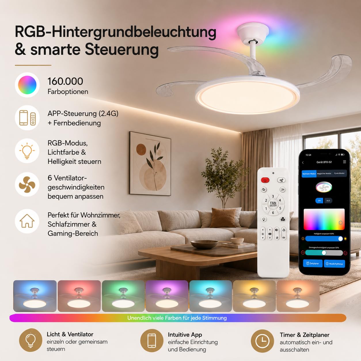 LED Deckenventilator mit Beleuchtung 50cm, Deckenlampe mit Ventilator RGB Hintergrundlicht, leiser Ventilator, APP & Fernbedienung, Sommer/Winter Modus für Schlafzimmer Wohnzimmer