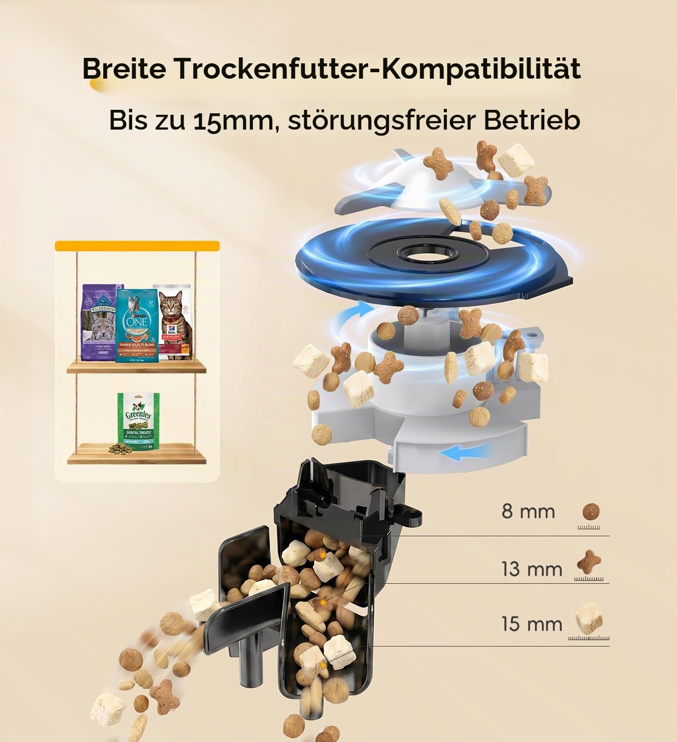 Futterautomat Katze 2 Näpfe 7L mit APP, Automatischer Futterspender