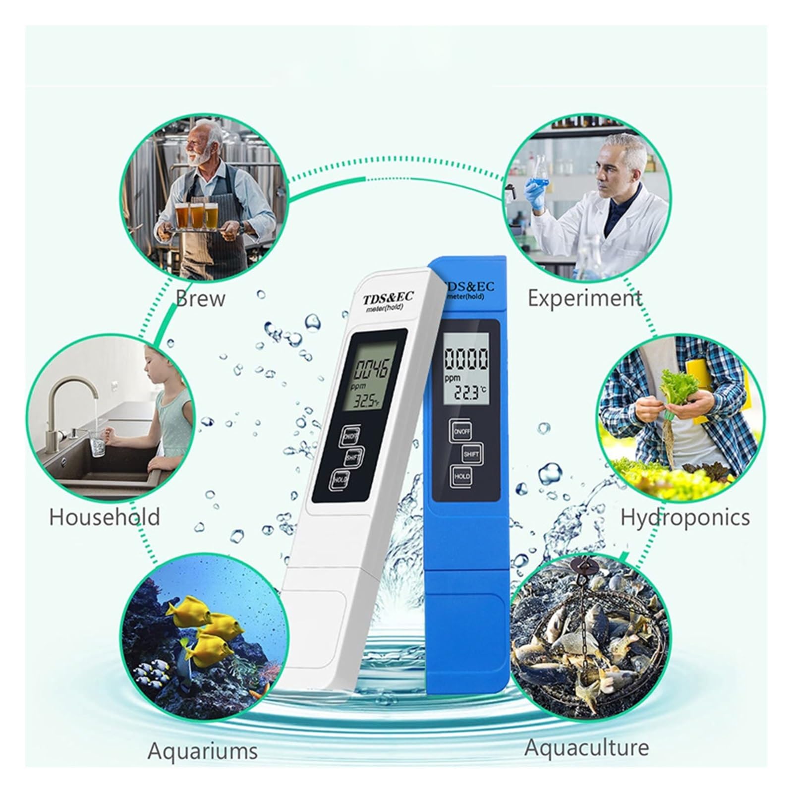 Amazon.co.jp: 水道水水質検査キット 3-in-1 デジタル EC TDS メーター